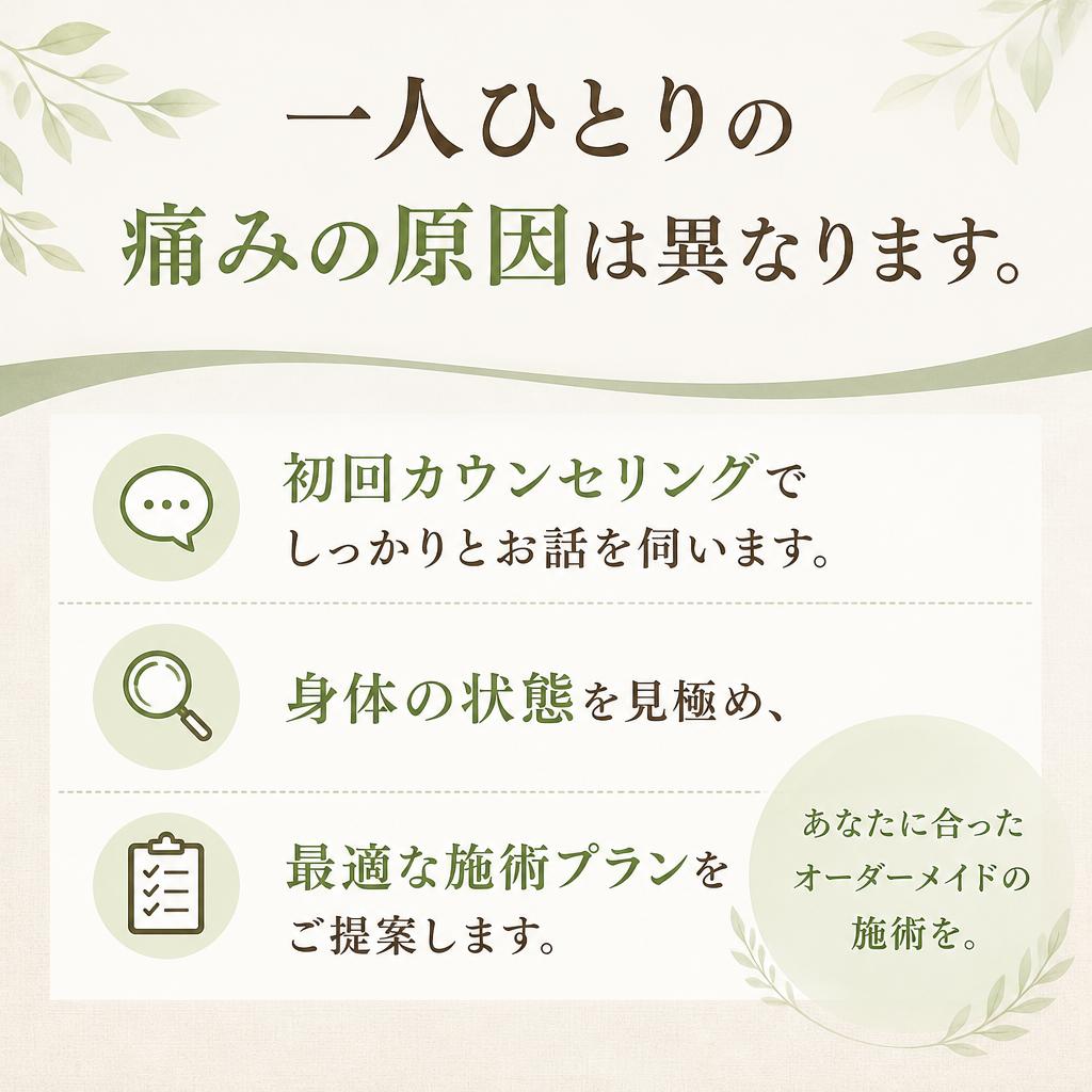 腰痛の原因を根本から見直す