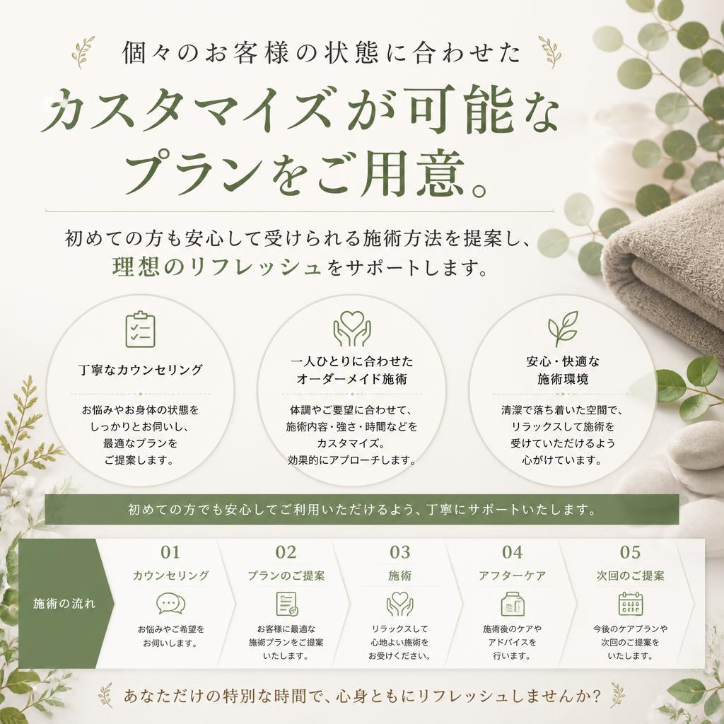 2. あなたに合ったリラクゼーションプラン