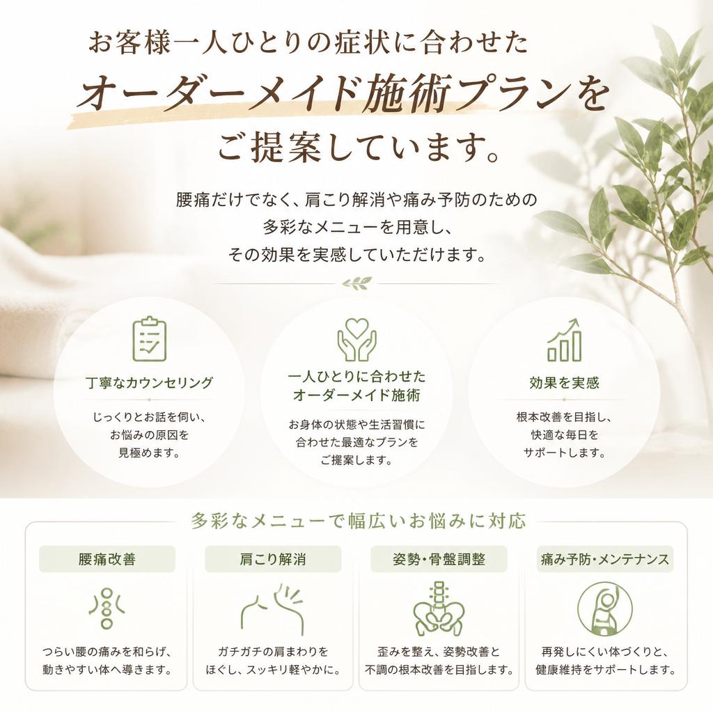 根本改善のための施術プラン