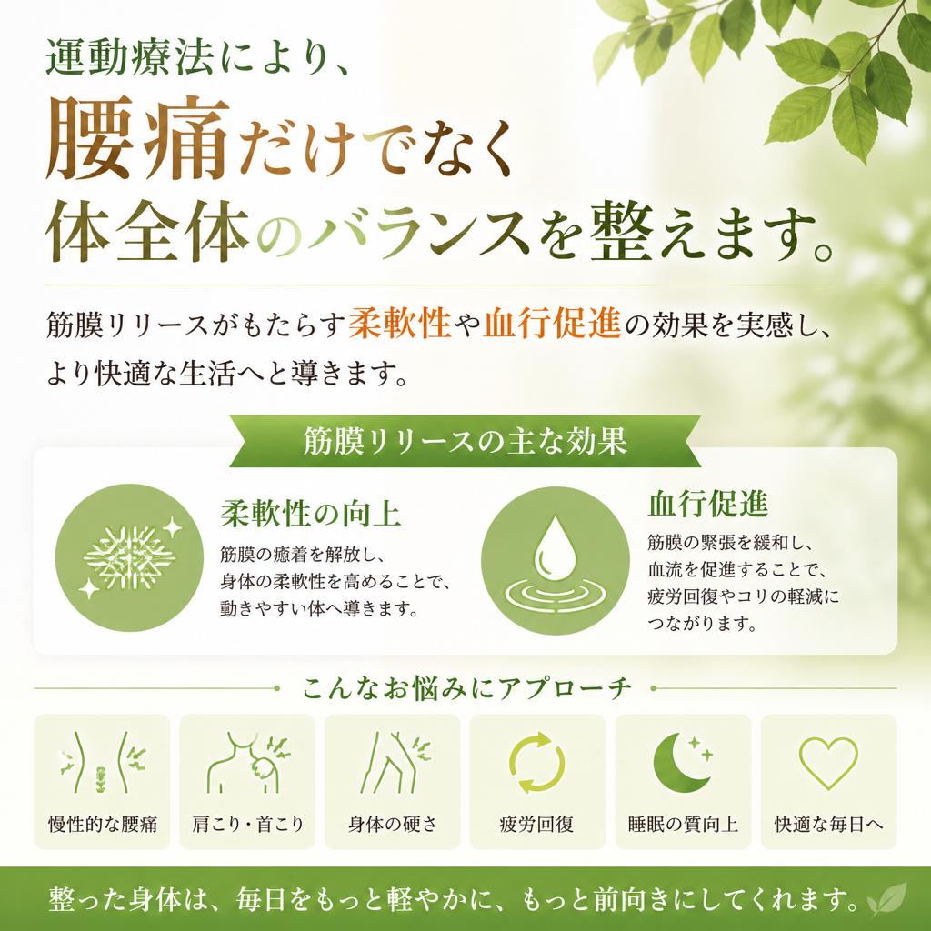 2. 運動療法の効果