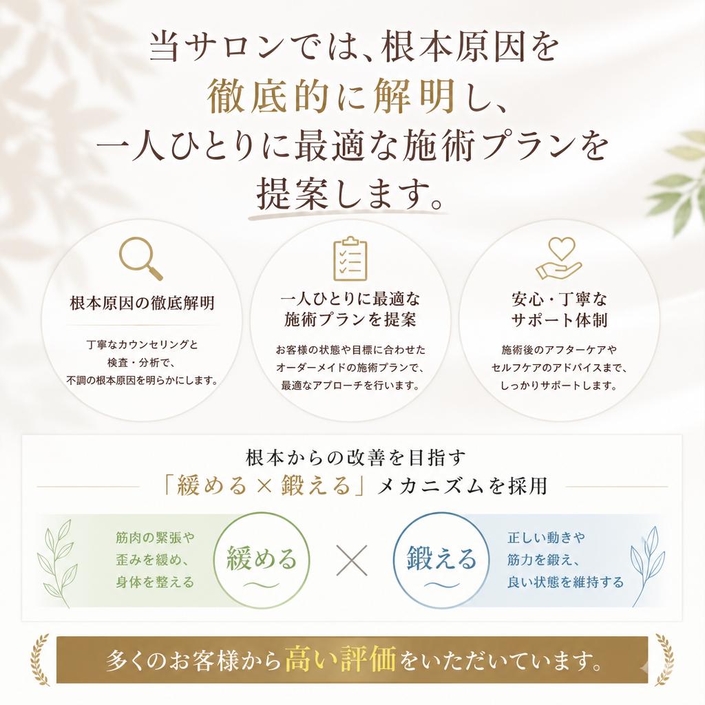 私たちの整骨メソッド