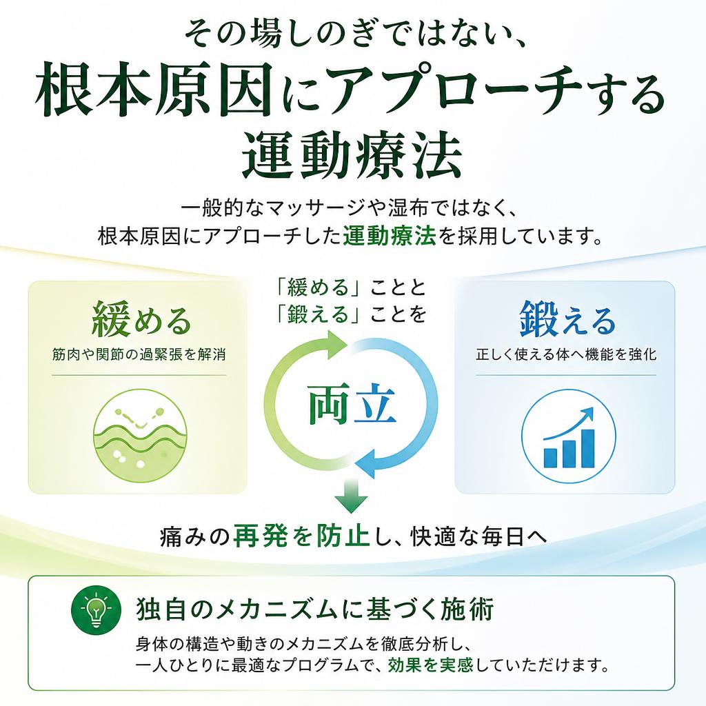なぜ運動療法なのか？