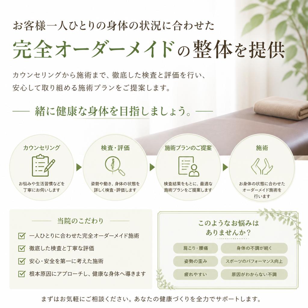 完全オーダーメイドの施術プラン