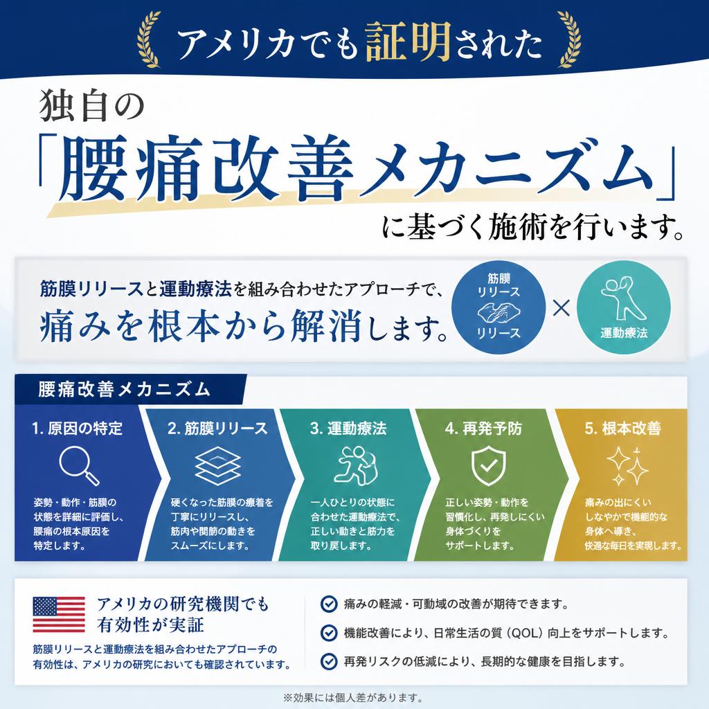 根本治療に基づいた安心の施術