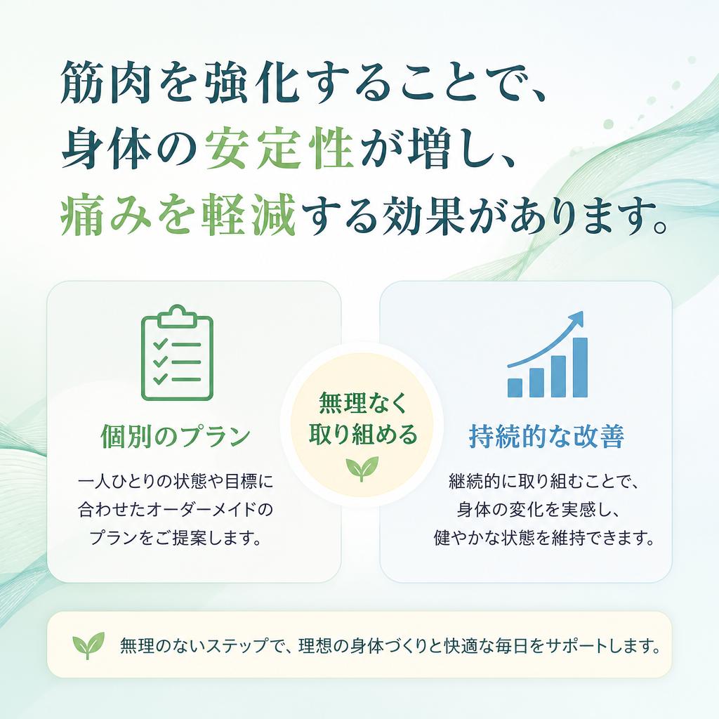 筋肉強化の重要性